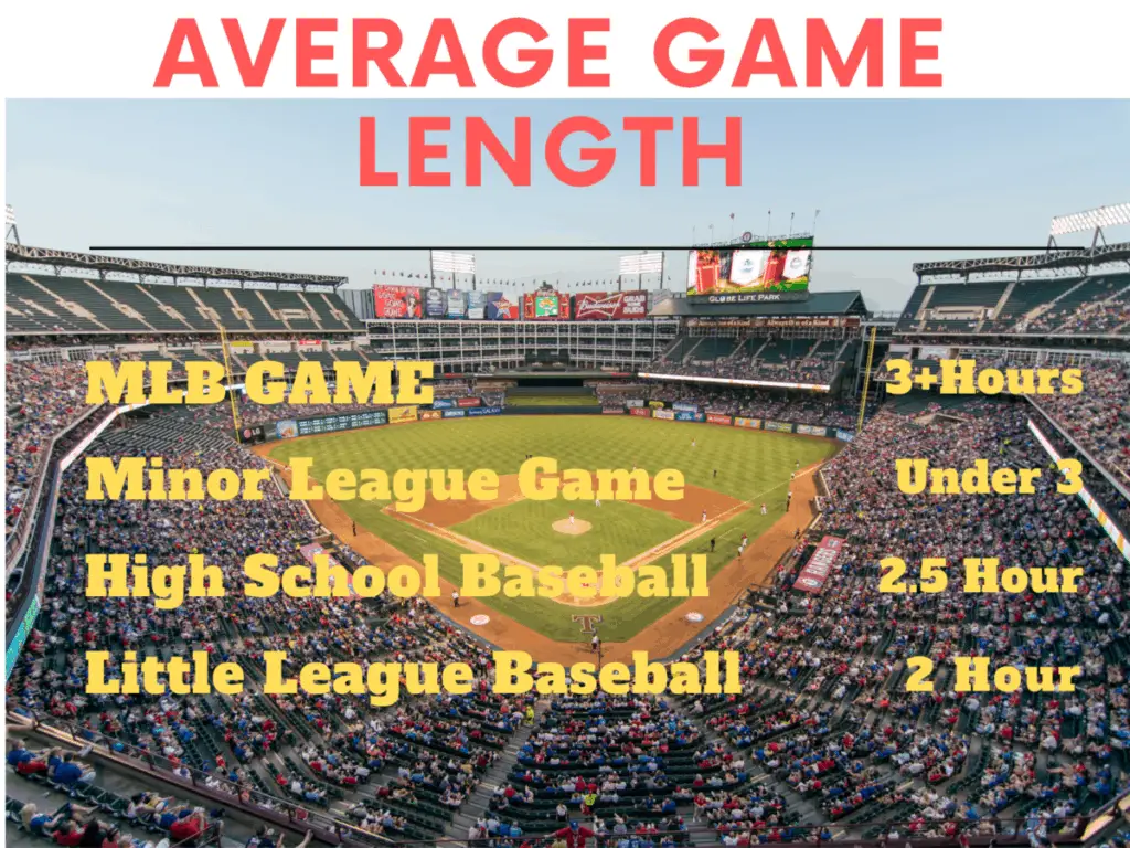 How Long Does A Baseball Game Last – Sports Warrior 8