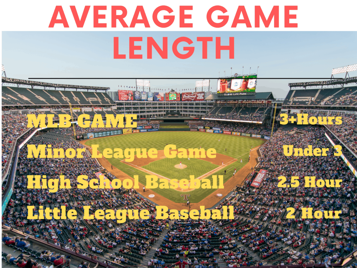 How Long Does A Baseball Game Last? – Sports Warrior 365